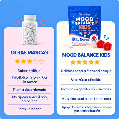 Gomitas de azafrán Mood Balance Kids™
