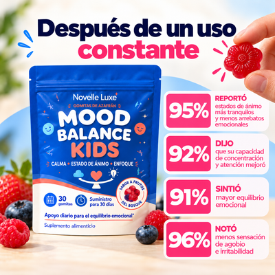Gomitas de azafrán Mood Balance Kids™