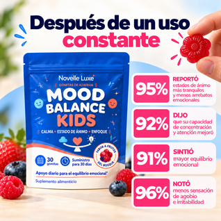Gomitas de azafrán Mood Balance Kids™