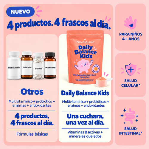 Novelle Luxe™ Daily Balance Kids – Multivitamínico Infantil