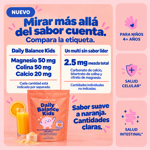 Novelle Luxe™ Daily Balance Kids – Multivitamínico Infantil